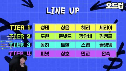 주륵주륵르르 - [클립]피넛 왕호98 등장