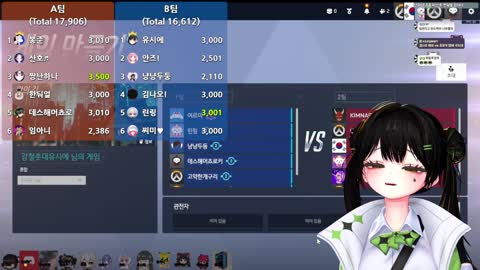 주륵주륵르르 - [클립]쵸로키: 응? !멤버? 여기. 매니저 어디 갔어 일...