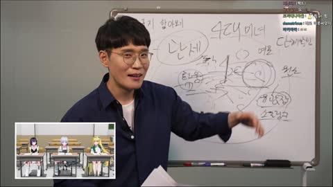 월룩이 - [클립]플랫폼을 옮겨버린 동탁씨