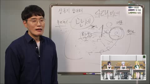 월룩이 - [클립]보법이 다른 마로니의 질문ㅋㅋㅋㅋㅋㅋㅋㅋ