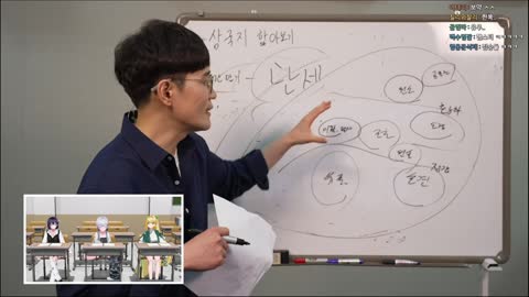 월룩이 - [클립]클템)마로니님 주유 먹어봤어요?