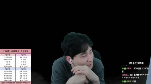 킴수니 - 민교:땡지 동하얼굴에 뽀뽀 할수있냐?