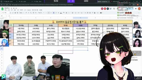 야바 - [클립]짐승컵 우승하고 대결이 기다리다가 턱 빠질라하는 쵸로...