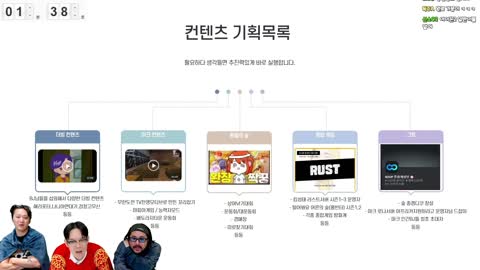 주륵주륵르르 - [클립]사과몽: 마인크래프트 3년전에 잘될 때 있었어...