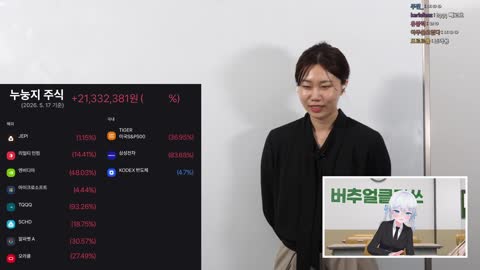 월룩이 - [클립]하이닉스 1000프로 수익 낸 니니 선생님