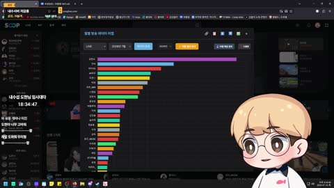 주륵주륵르르 - [클립]도황) 차가운 남자 감블러의 교통 정리 시작