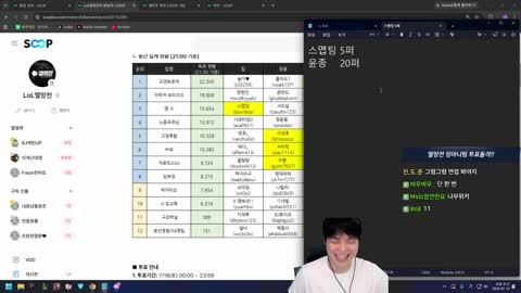 솔리스트 - [클립]vs 와플대 캄몬스타즈,