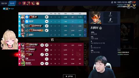 주륵주륵르르 - [클립]이상호 트레이서 희망 있다는 바밍