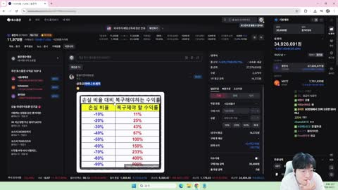 주륵주륵르르 - [클립]전자녀에 폭발한 이상호ㅋㅋㅋㅋㅋㅋㅋㅋㅋㅋㅋㅋ...