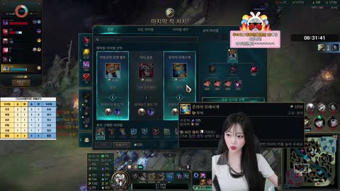 야바 - [YB]한둬얼 투표결과 들은 빵지니 반응 - 무슨 부검이요? 당연...