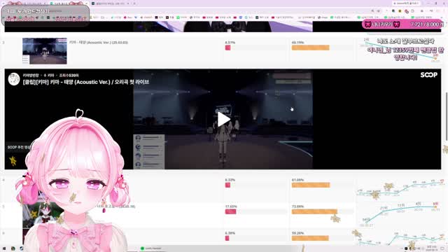 [클립]버튜버가 이 언니의 발목을 잡지 않았으면 좋겠다는 생각을 했어