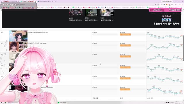 아라리가 55위라는게 이해가 안된다는 니니