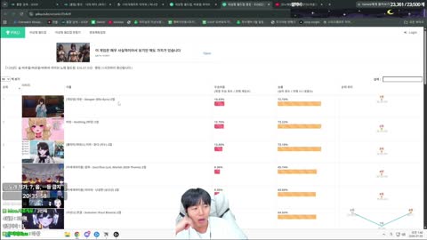 고려_ - 【이지상:)】 바밍 - Nothing 듣는 이지상)내가 아는 그 ...