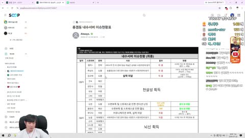 감깨침 - [클립]규태 퇴출 이유 보고 터진 깨박이ㅋㅋㅋㅋㅋㅋㅋㅋㅋㅋ...