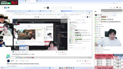 반월._. - [클립]킴성태x워크팀vs수피x태민팀 배그가쉽다ㅋㅋ 연승이...