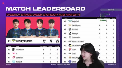 66.8kg - 이벤트 매치 방플 이슈 관련 답변 받은 수피