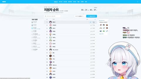 백숙파김영남 - [클립]넌 또 4야?