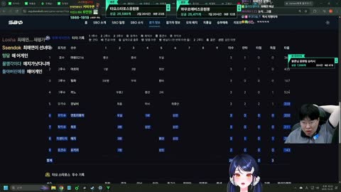 RaNka - [클립]릴파 - 릴파 언니라고 부른 매지 때문에 까매진 세노...