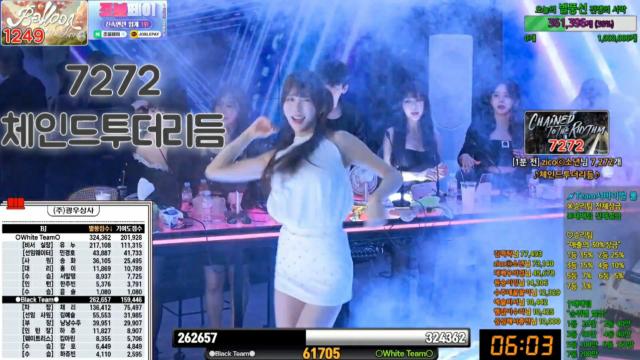 유누 - 체인드투더리듬 [ 7272 ]