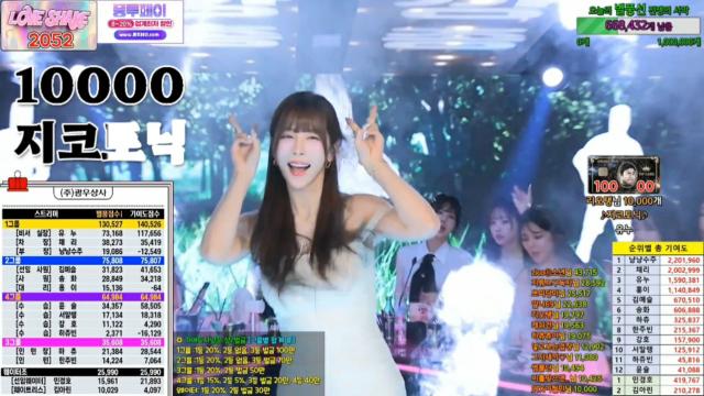 유누 - 지코토닉 [ 10000 ]