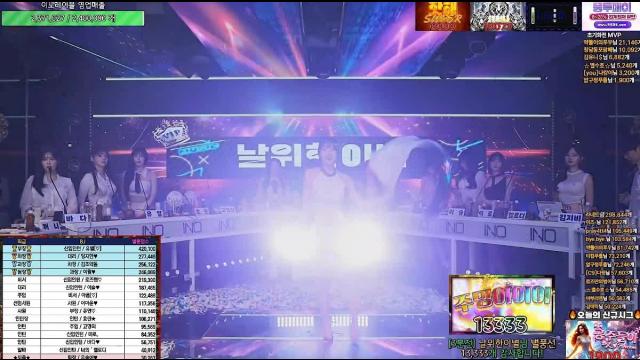 [이노레이블] 8회차 직급전 시그모음 / 이월