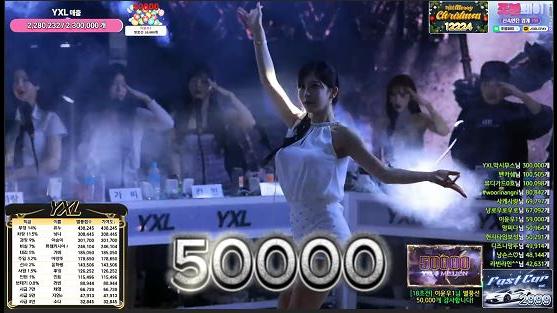 유누 - 50000 [ 50000 ]