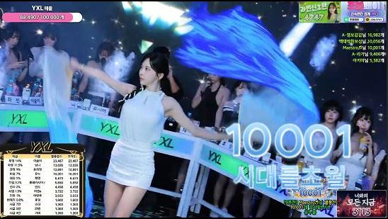 유누 - 시대를초월 [ 10001 ]