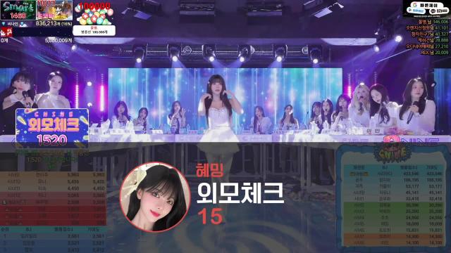 씨나인(C9) - 외모체크(1520) / 혜밍