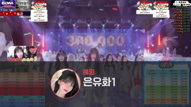 씨나인(C9) - 은유화1(11001) / 혜밍
