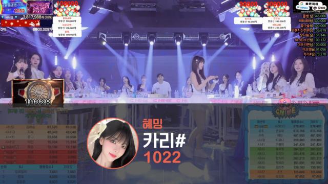 씨나인(C9) - 카리#(10228) / 혜밍