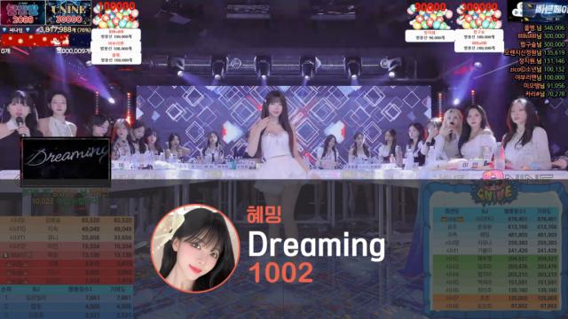 씨나인(C9) - Dreaming(10022) / 혜밍
