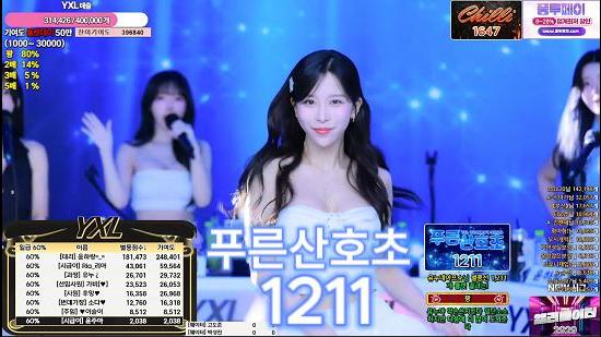 유누 - 푸른산호초 [ 1211 ]