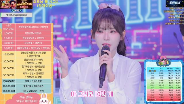 [씨나인] 2월 계급전 - 혜밍 인사말