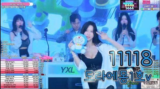 유누 - 도라에몽1호V [ 11118 ]