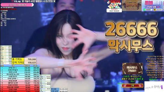 유누 - 막시무스 [ 26666 ]