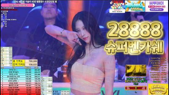 유누 - 슈퍼벤카쉐 [ 28888 ]