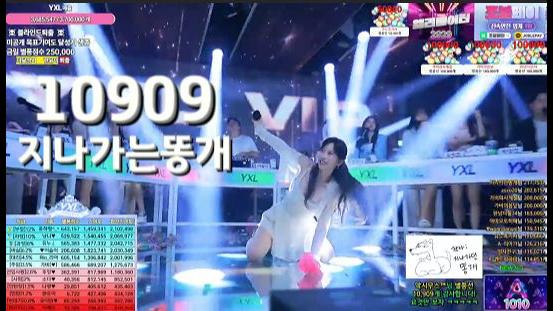 유누 - 지나가는똥개 [ 10909 ]