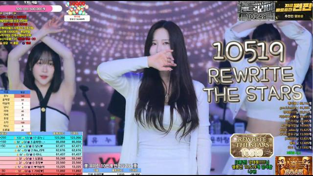 유누 - REWRITE THE STARS [ 10519 ]
