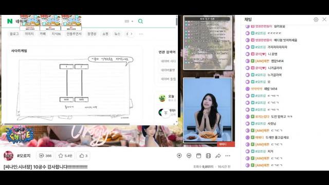 간만에 시그 춤보러..돌돌로?ㅋ