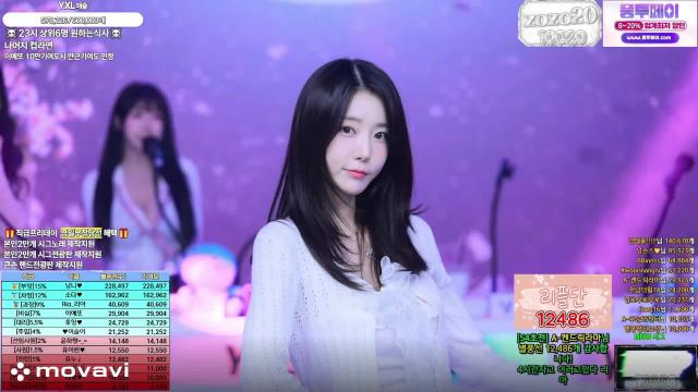 12486개 Daily (made 씨위드)