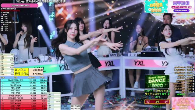 리아 5000개