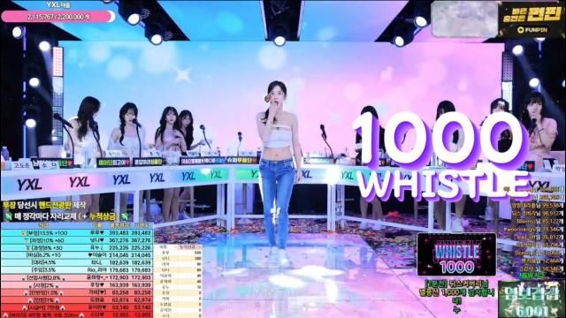 유누 - WHISTLE [ 1000 ]