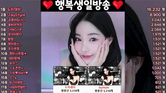 덕분에 정말 행복한생일 보냈어요 다들 감사합니다
