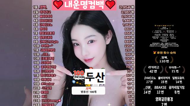 [너는내운명컴백통팬3.9똔개][매일볼거라고옵통팬2.9똔개][오랜만에깔끔꺼져2.6똔개][웅이는시로빡세1.4똔개][나한테만집중해으노1.3똔개]
