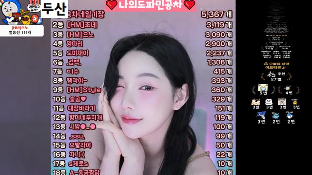 [1일인데..공병씨랑 1일이된너낌..5.3똔개][나한테만오링조녜3.1똔개][2관왕으노짜앙3똔개][방셀햅격받고정방따리2.9똔개][이런사신은처음이야째잉2.2똔개][아직기세는나얏!!