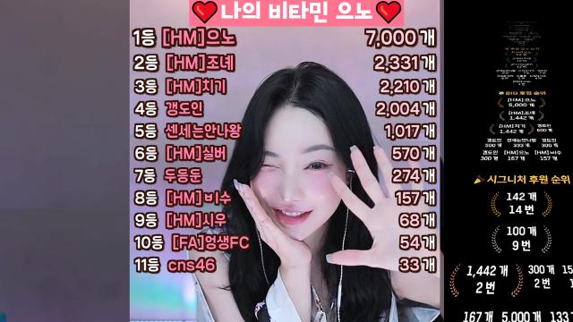 [도파민의스타트를 끊어준 내따룽으노7똔개][티격태격하지만알라뷰조녜2.3똔개][도파민충전완료찐막?치기2.2똔개][갱파민미쳤다갱멘..2똔개][도박못쵐지~갓센멘1똔개]