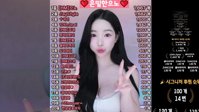[이중생활변태으노1.8똔개][나한텐흡연단해!타일1.6똔개][으노동생카리1.5똔개][방진녀믿어준오팔옵1.4똔개통팬][룰렛똥손조녜1.2똔개][유일한칰왕영떠삼촌1.1똔개][금연담멈춰