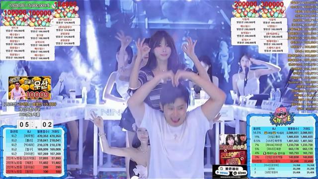 만구개 시그추는 철구와 응이사에 꼭두각시놀이를 씌어보았다 ㄷㄷ