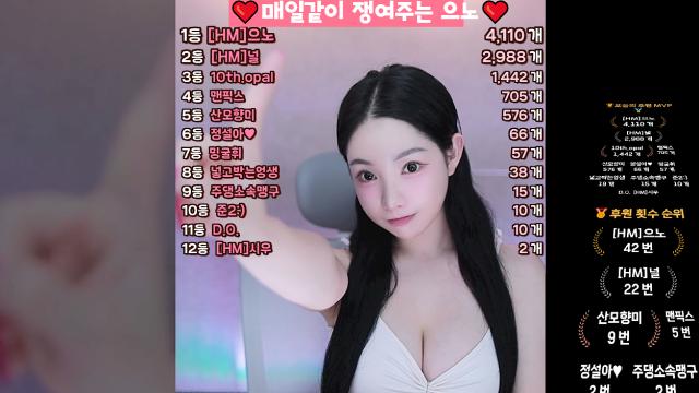 [줄수있을때가 매일인으노알롭..4.1똔개][1인2역ㅋㅋㅋ너야옵3.6똔개][첫벽지나이스럭키비키니오팔1.4똔개]