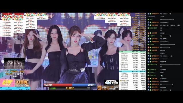 씨나인 8월 29일 2회차 아윤 팀전 엑셀!!! 